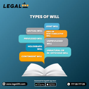 Types of Will