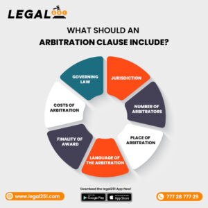 What should an arbitration clause include?