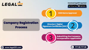 Company Registration Process
