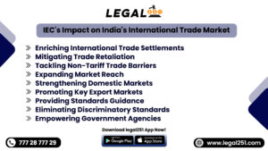 IEC's Impact on India's International Trade Market