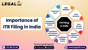 Importance of ITR Filing in India