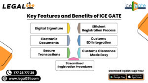 Key Features and Benefits of ICE GATE