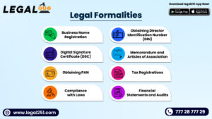 Legal Formalities When Starting a Business