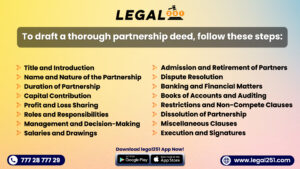 Partnership Deed