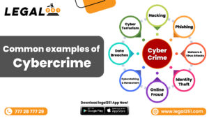 Some common examples of Cybercrime