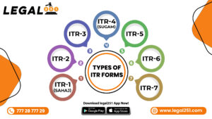 Types of ITR Forms