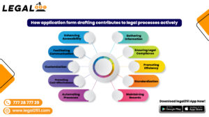 How application form drafting contributes to legal processes actively